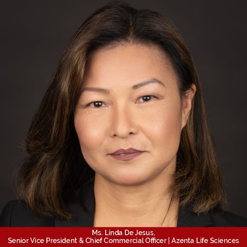 Ms. Linda De Jesus